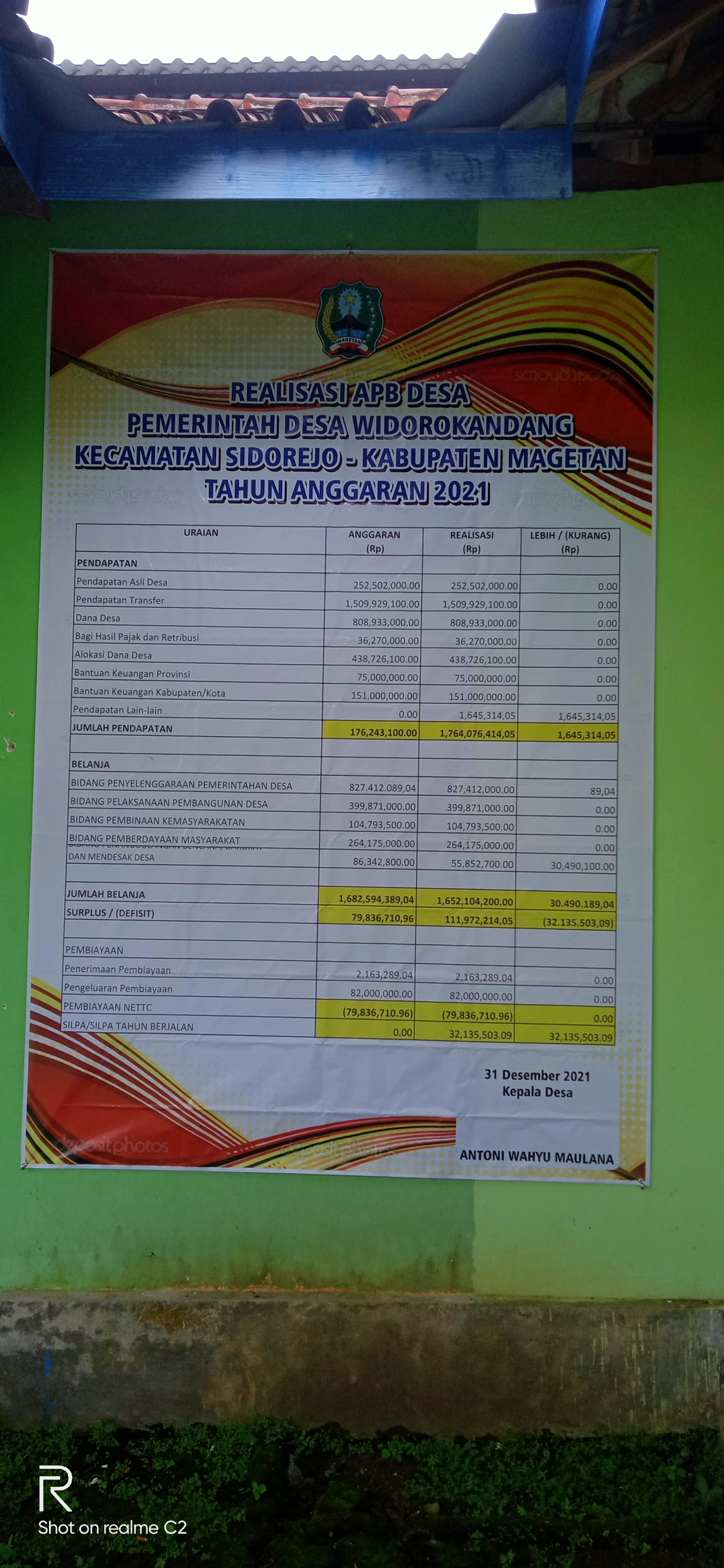 REALISASI APB DESA WIDOROKANDANG TAHUN 2021